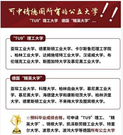2019年德国公立大学入学选拔考试通知